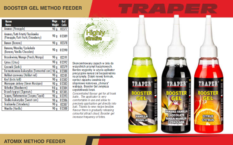 TRAPER BOOSTER ŻEL – 90 g Banana/Wanilia/Czekolada
